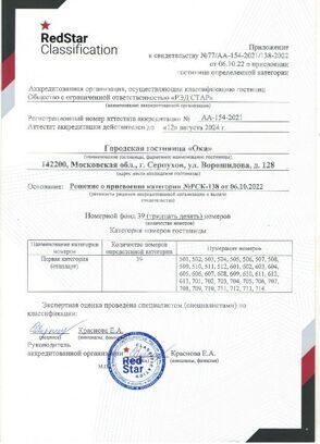 Г серпухов гостиница ока